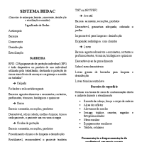 Sistema de barreira, esterilização, desinfecção, antissepsia e conservante 