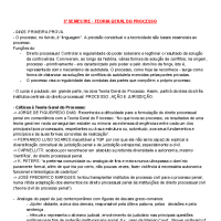 Teoria Geral do Processo - 2023.1 - Sales/Carmona