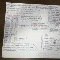 Genese e Morfologia do solo 2