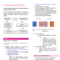 Introdução Farmacocinética