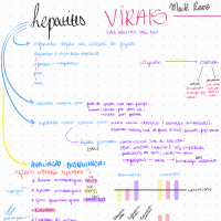 Resumo 2a área imunologia clínica _231210_211354