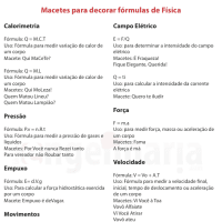 Macetes de física