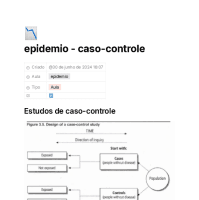 resumo caso-controle