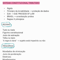 Resumo sistema constitucional tributário