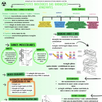 mapa mental efeitos biológicos radiação ionizante