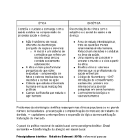 ética e bioética - resumo P1