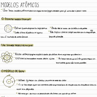 Um pouco sobre modelos atômicos