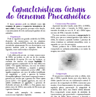 Características do Genoma Procarioto