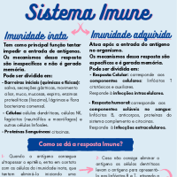 Resumo imunologia (imunidade inata e adaptativa)