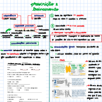 Resumo sobre Prescrição e Treinamento para idosos