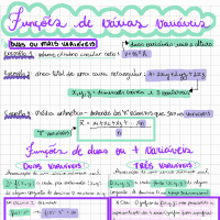 Funções de várias variáveis - T1 / P1 - Iuri Medeiros Jauris