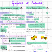 Gráficos de Cônicas - T1 / P1 - Iuri Medeiros Jauris