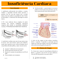 Insuficiência Cardíaca