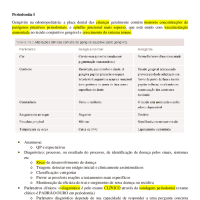 Periodontia I