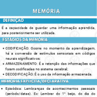 MEMÓRIA