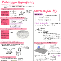 resumo computação gráfica 3d