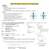 efeitos biológicos da radiação